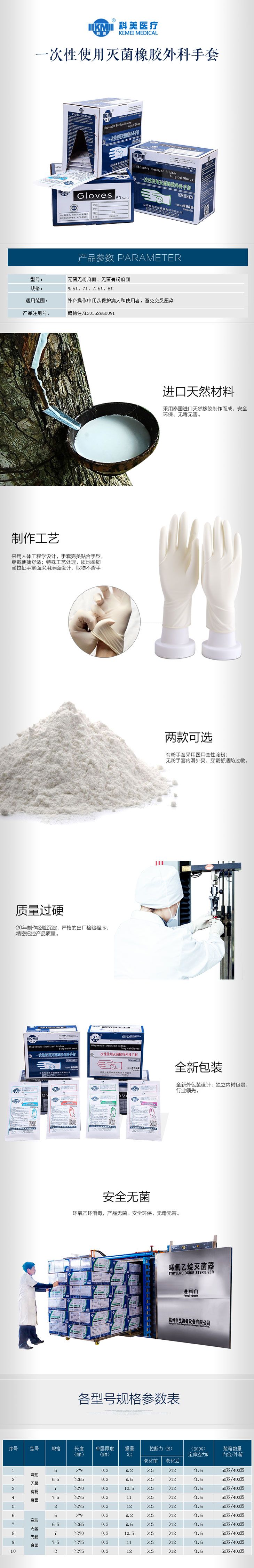 江西科美一次性使用灭菌橡胶外科手套.jpg