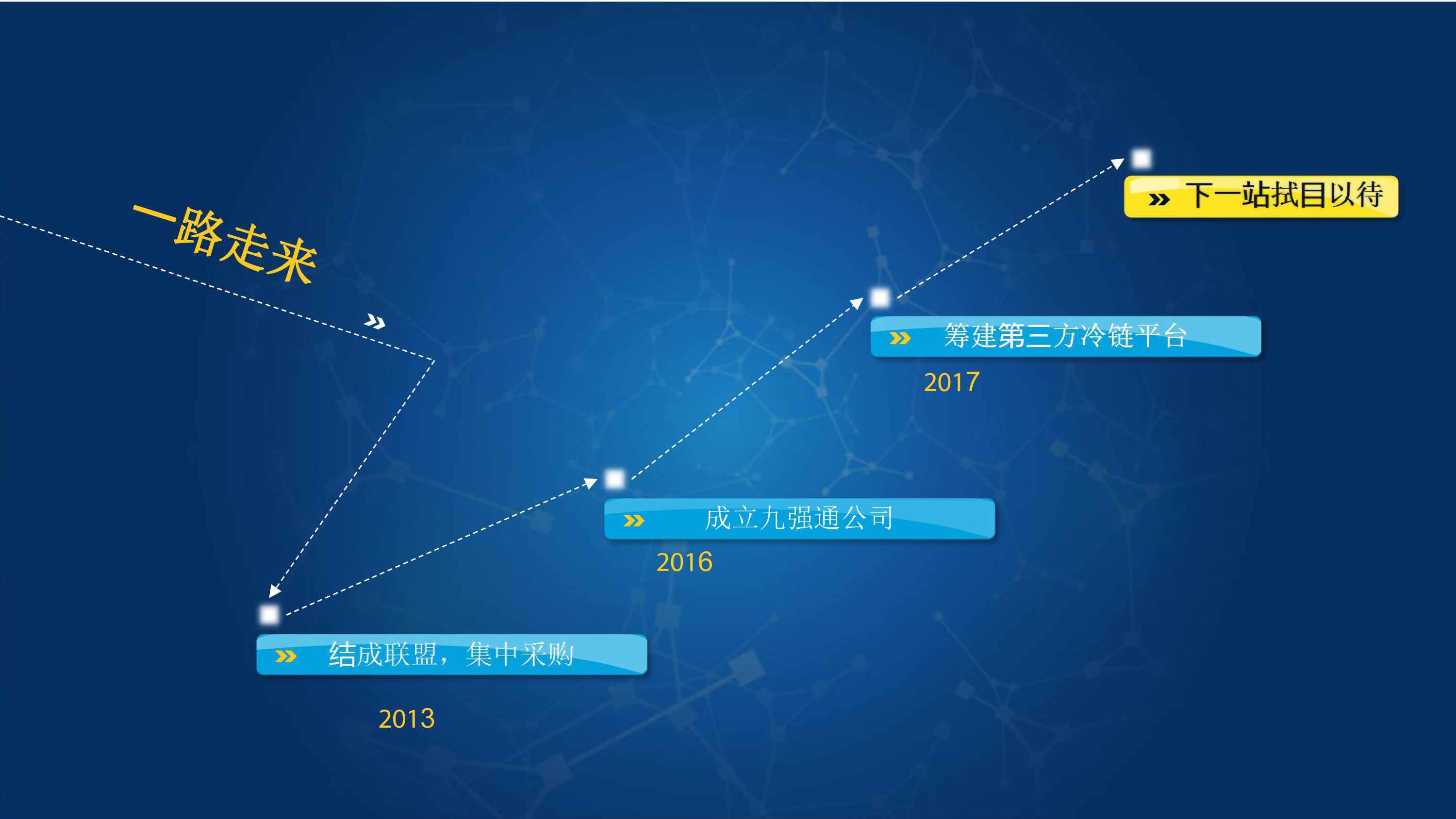 周五会议-九强通发言稿 2.jpg